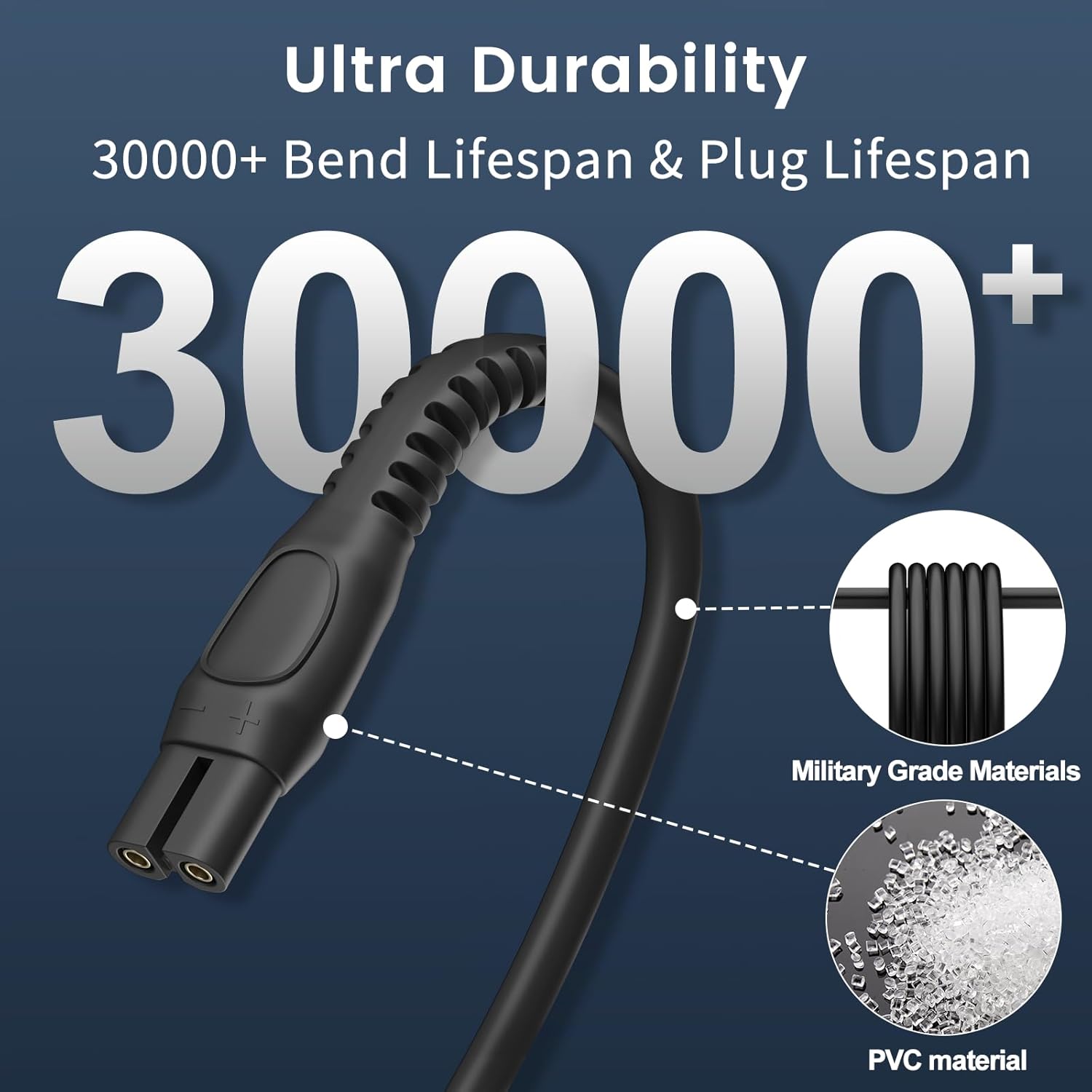 5V USB Charging Cable for Shaver F40446