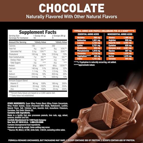 Chocolate Whey Protein Powder, 60g Protein & 12g BCAAs Per Serving, 3.9lbs E596147