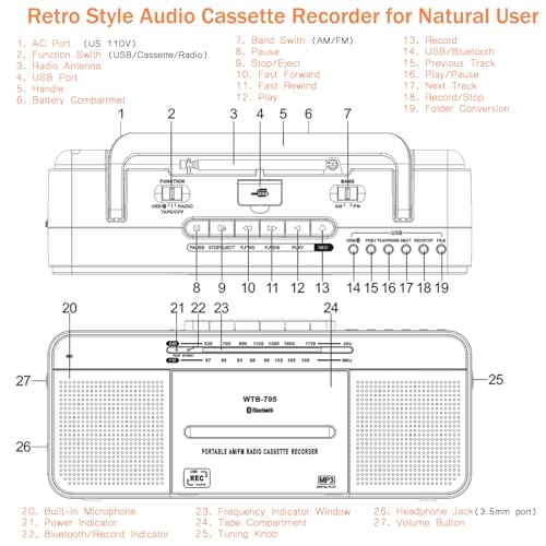 Cassette Player Recorder with Bluetooth, USB, AM/FM Radio W8360