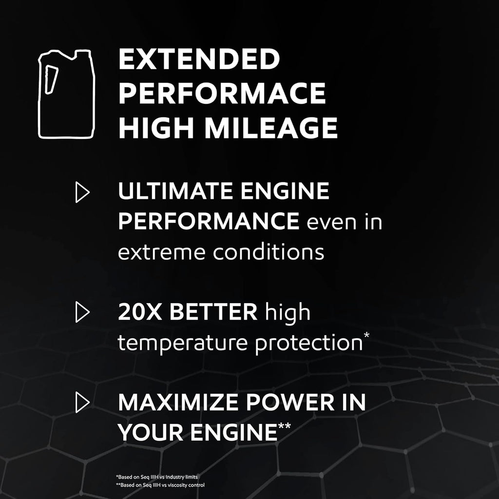 Extended Performance High Mileage 0W-20 Motor Oil 5QT (Pack of 2) M72606