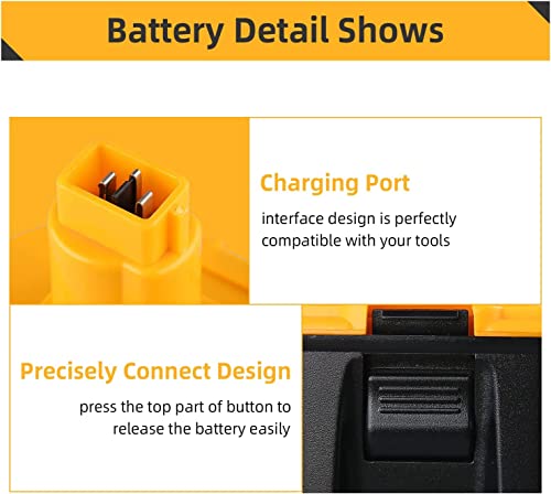 2-Pack 18V 5.0Ah Replacement Battery for 18 Volt Cordless Power Tools L9671