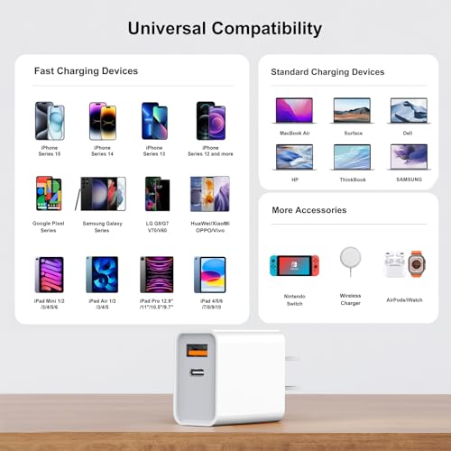 USB-C Wall Charger, 20W Dual Port Fast Charging Adapter W373995