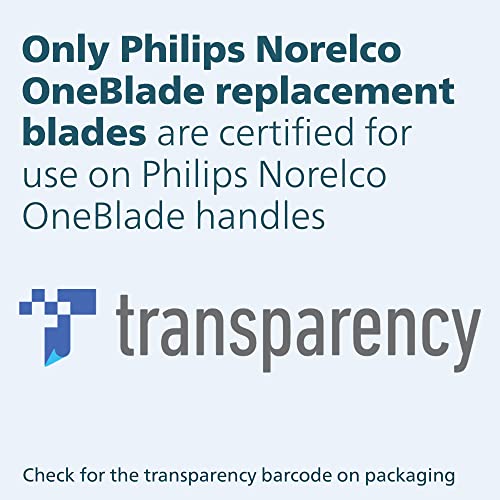 OneBlade Replacement Blades, 2 Count A203856