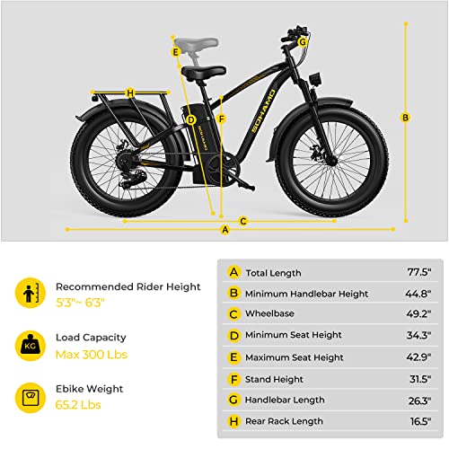 Electric Mountain Bike for Adults, 1500W Peak Motor 30mph, 26" Fat Tire, 48V Removable Battery, 7-Speed S619501