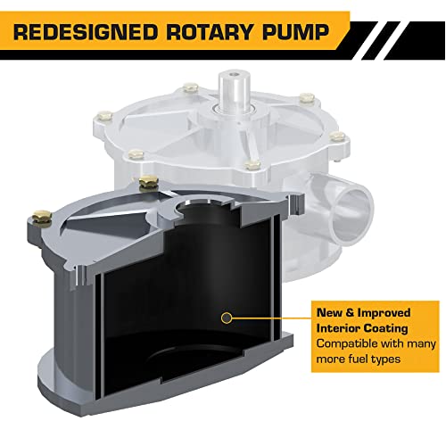 30 Gallon Portable Gas Caddy Fuel Storage Tank with Hand Siphon Pump and Rolling Wheels J40733
