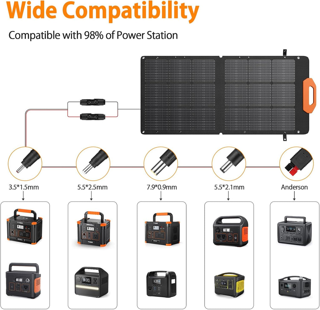 Portable Solar Generator 500W with 100W Solar Panel for Camping Emergency E270054