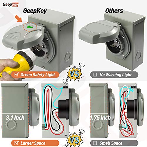 30 Amp Generator Inlet Box with Green Safety Light R705