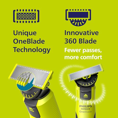 Electric Beard Trimmer and Shaver with 360 Blade Tech, 5-in-1 Comb I1472
