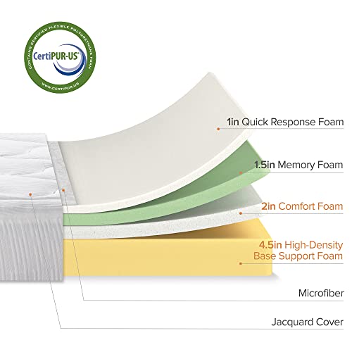 Queen Size 8 Inch Memory Foam Mattress, Fiberglass Free C102546