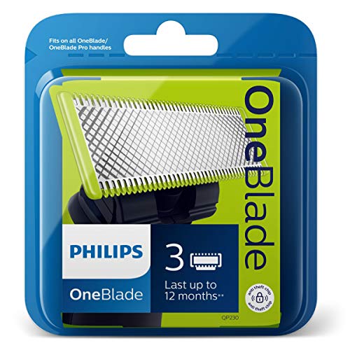 Replacement Blade P4841