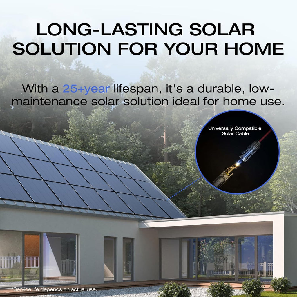 175W Solar Panel, 25% High-Efficiency N-Type, IP68 Waterproof, Plug-and-Play for Camping, RV, Home U524