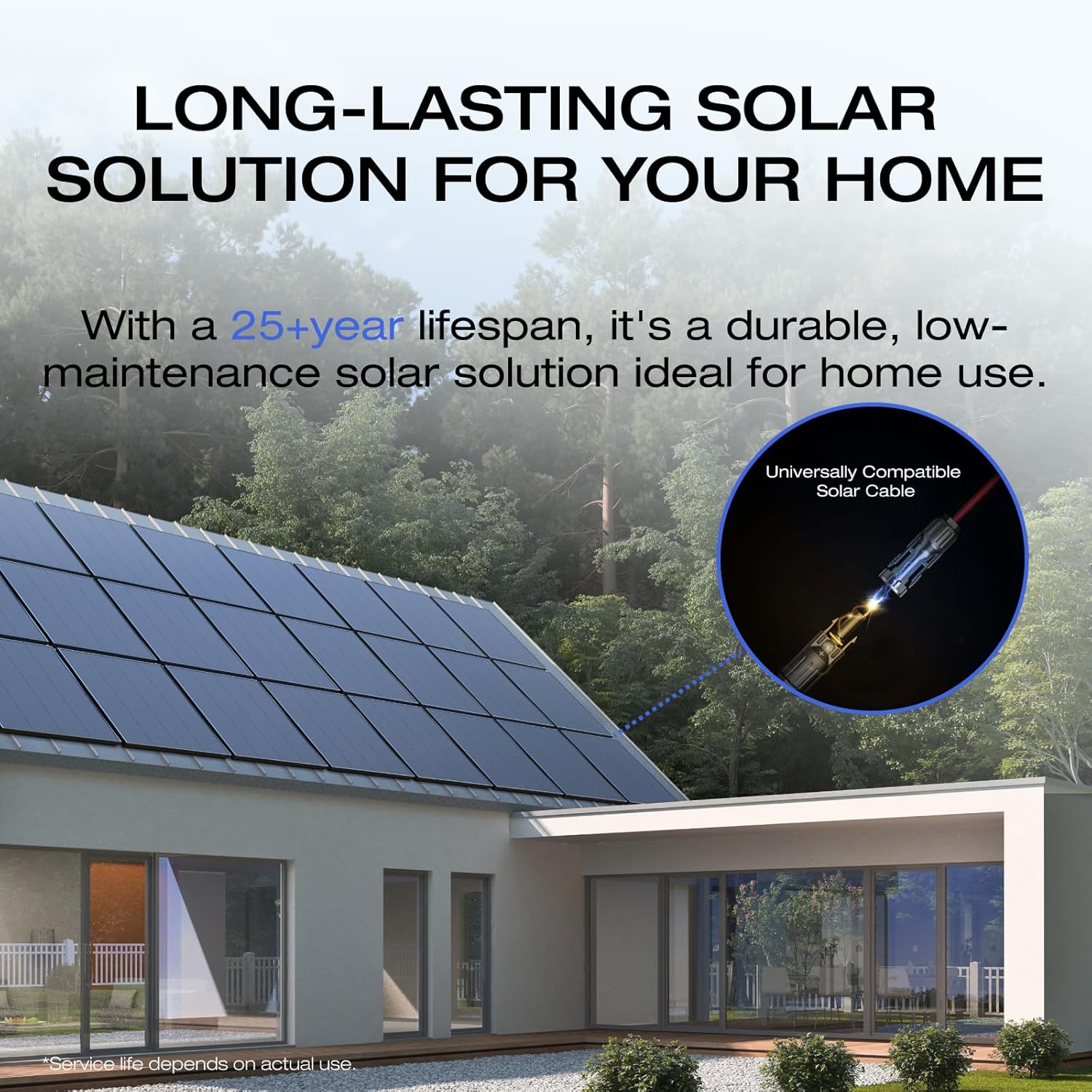 175W Solar Panel, 25% High-Efficiency N-Type, IP68 Waterproof, Plug-and-Play for Camping, RV, Home U524