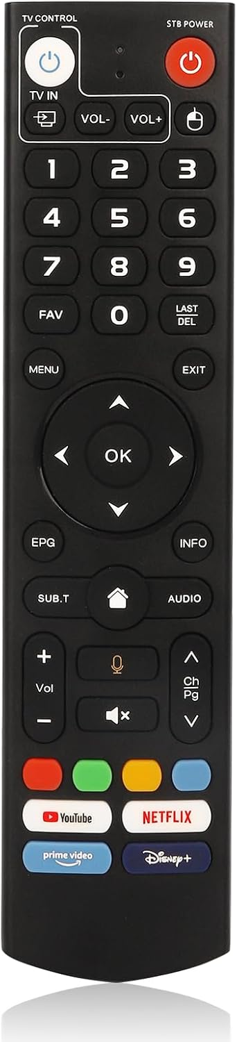 Bluetooth Voice Remote Control for Streaming Box, Black R62087