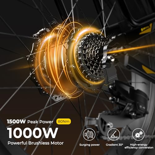 Electric Mountain Bike for Adults, 1500W Peak Motor 30mph, 26" Fat Tire, 48V Removable Battery, 7-Speed S619501