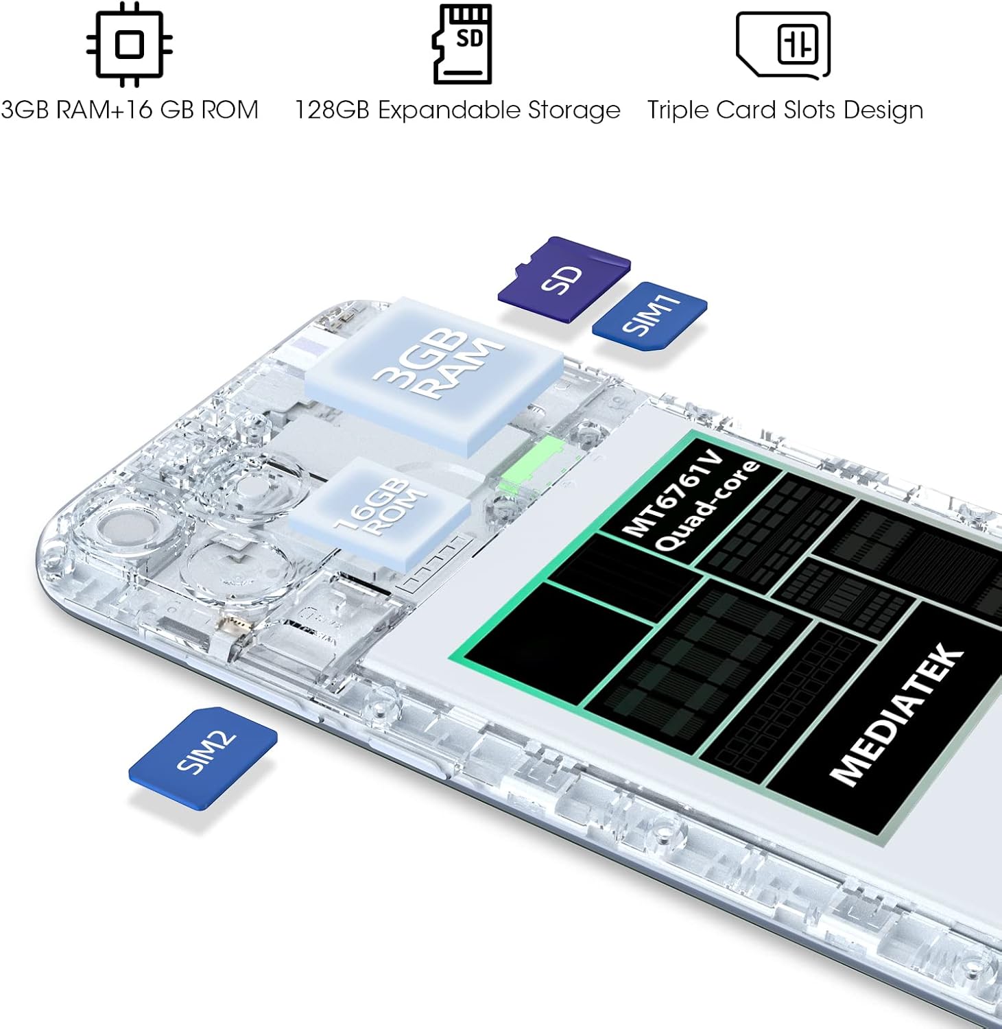 Unlocked Dual SIM Smartphone with 6.5" HD+ Display M6441