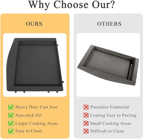 28 Inch Griddle Replacement Top with Rear Grease System D300280