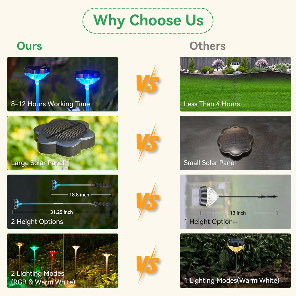 Solar Pathway Lights Outdoor, 6 Pack Color Changing Warm White, IP65 Waterproof L246093