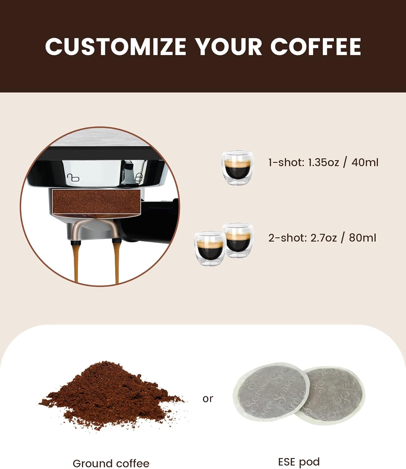 Espresso Machine 20 Bar with Milk Frother, Semi-Automatic Coffee Maker S1860