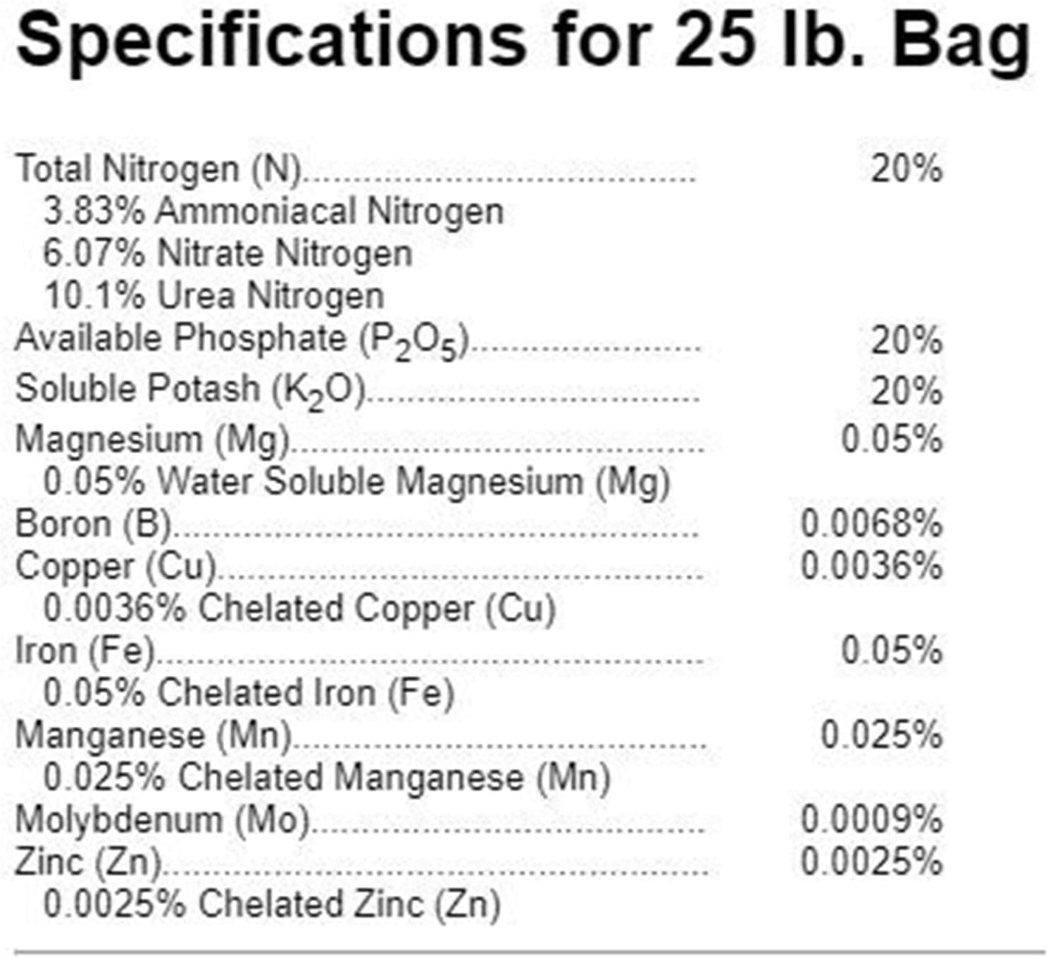 20-20-20 Water-Soluble Fertilizer with Micronutrients for Heavy Feeding Plants, 25lbs L47635