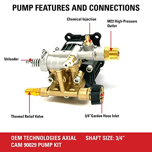 Replacement Pressure Washer Pump Kit, 3400 PSI, 2.5 GPM U42299