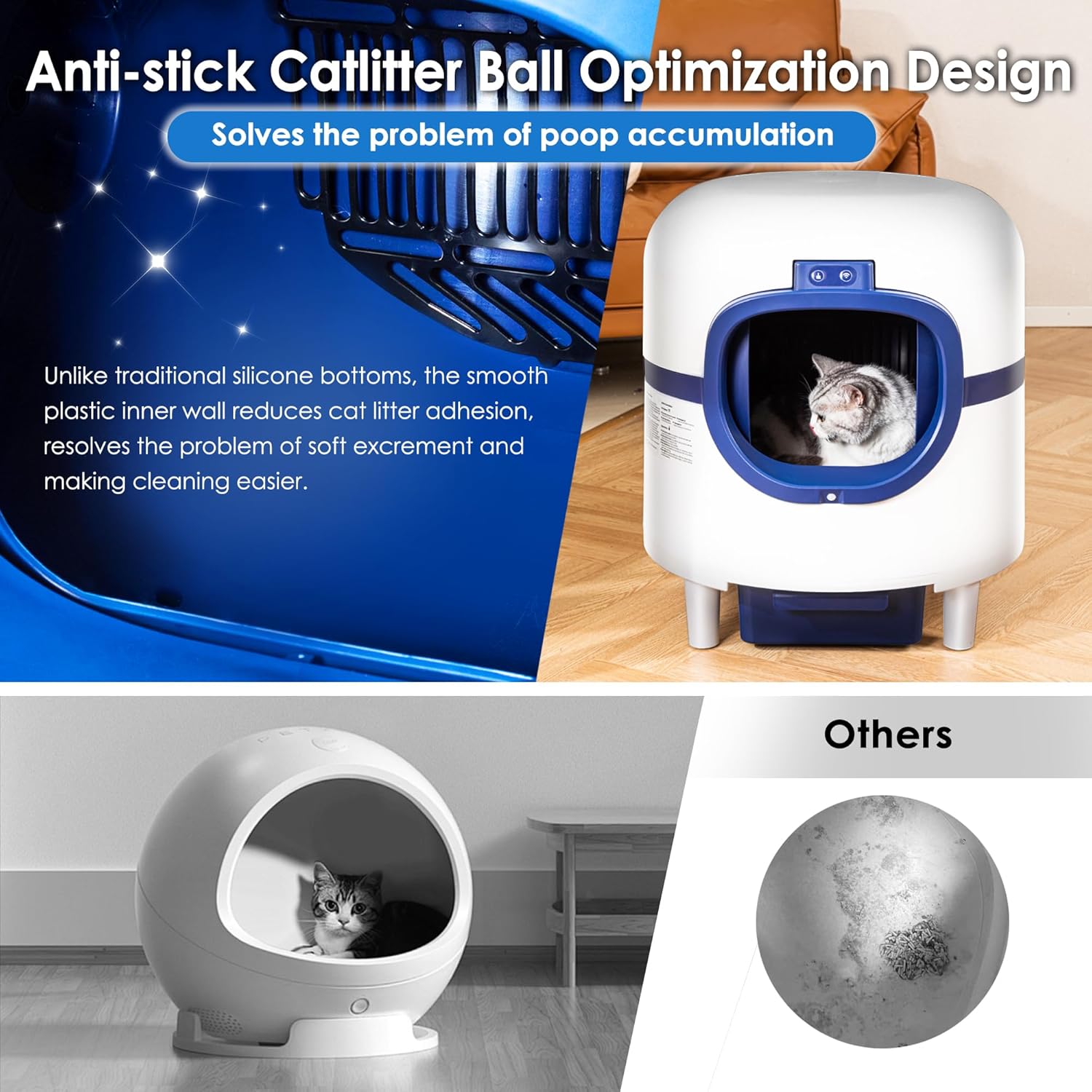 Self-Cleaning Cat Litter Box, Automatic Large Capacity for Multiple Cats, White & Blue R5154