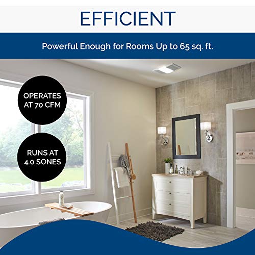 Ceiling Bathroom Exhaust Fan and Light Combo, 70 CFM P260849
