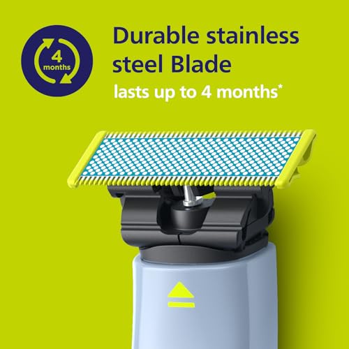 Replacement Blade for Electric Shaver and Trimmer, Stainless Steel, 2 Pack Z805