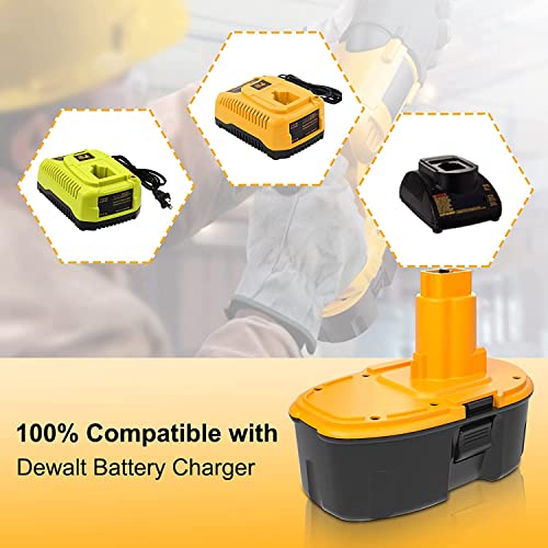 2-Pack 18V 5.0Ah Replacement Battery for 18 Volt Cordless Power Tools L9671