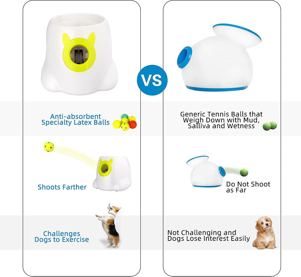 Automatic Dog Ball Thrower for Small to Medium Dogs with 6 Balls I656