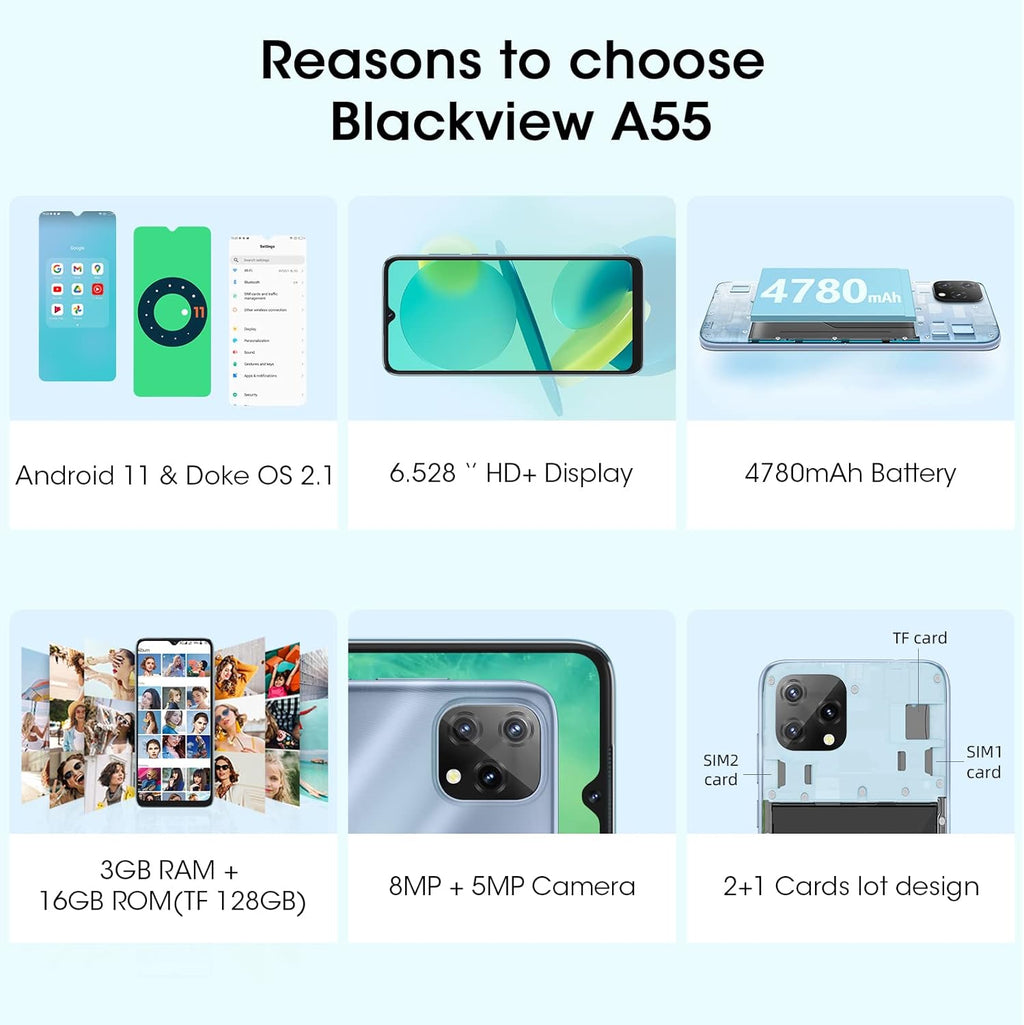 Unlocked Dual SIM Smartphone with 6.5" HD+ Display M6441