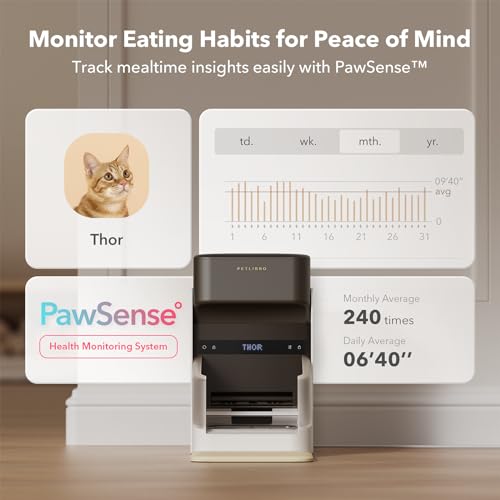 Automatic Cat Feeder with App Control and RFID Tag N185