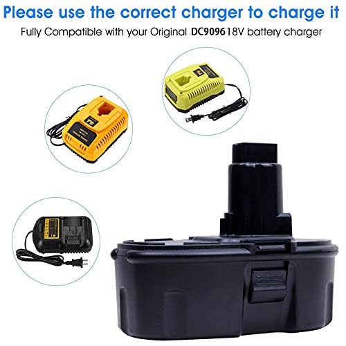2-Pack 4500mAh Replacement Battery for 18V Cordless Drill I252154