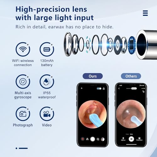 Ear Wax Removal Camera Otoscope with Ear Cleaning Kit G77875