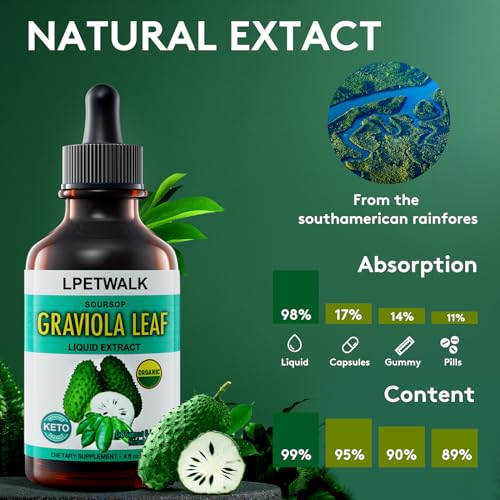 Graviola Leaf Extract Liquid, 2 Fl Oz D512145