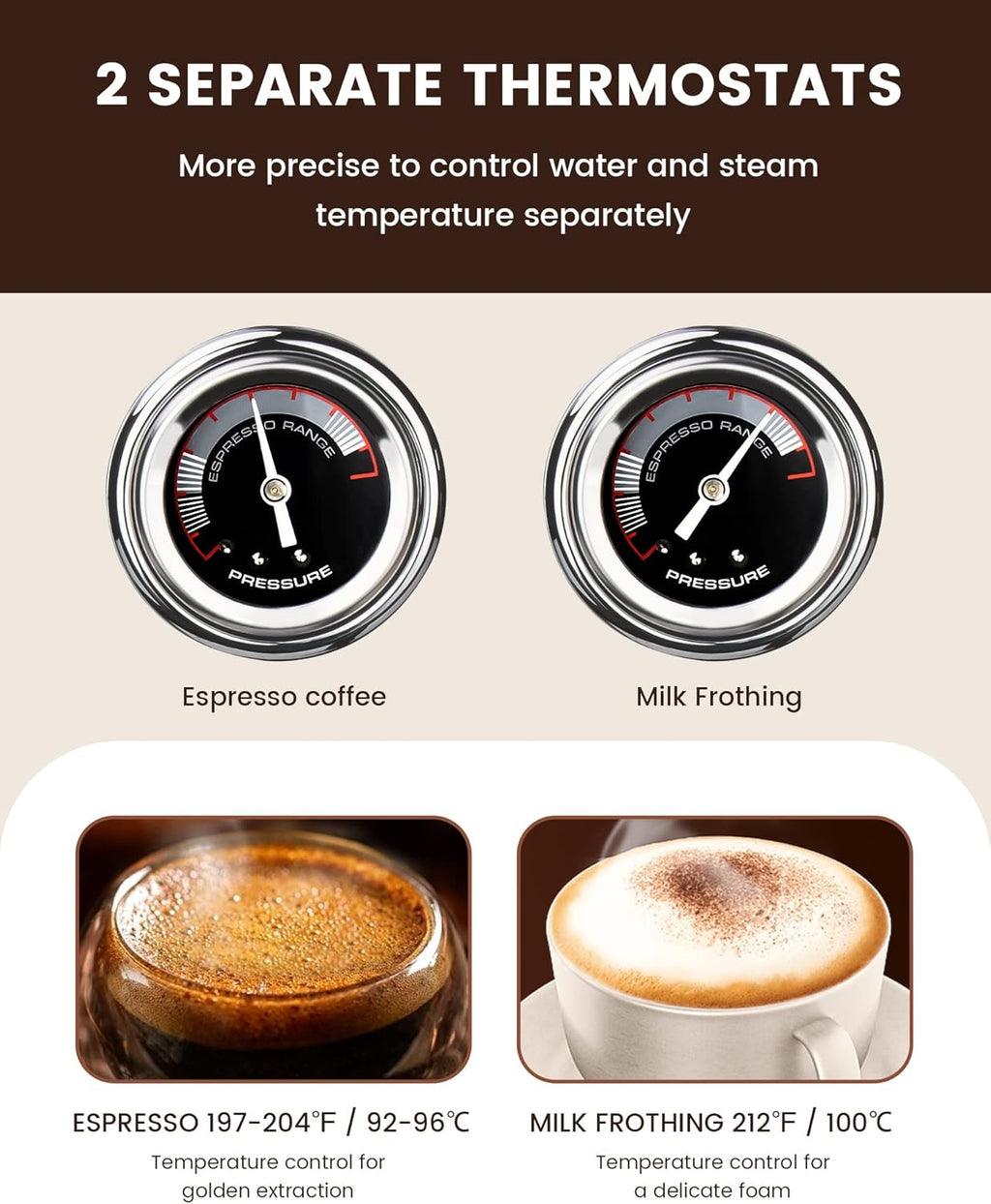 Espresso Machine 20 Bar with Milk Frother, Semi-Automatic Coffee Maker S1860