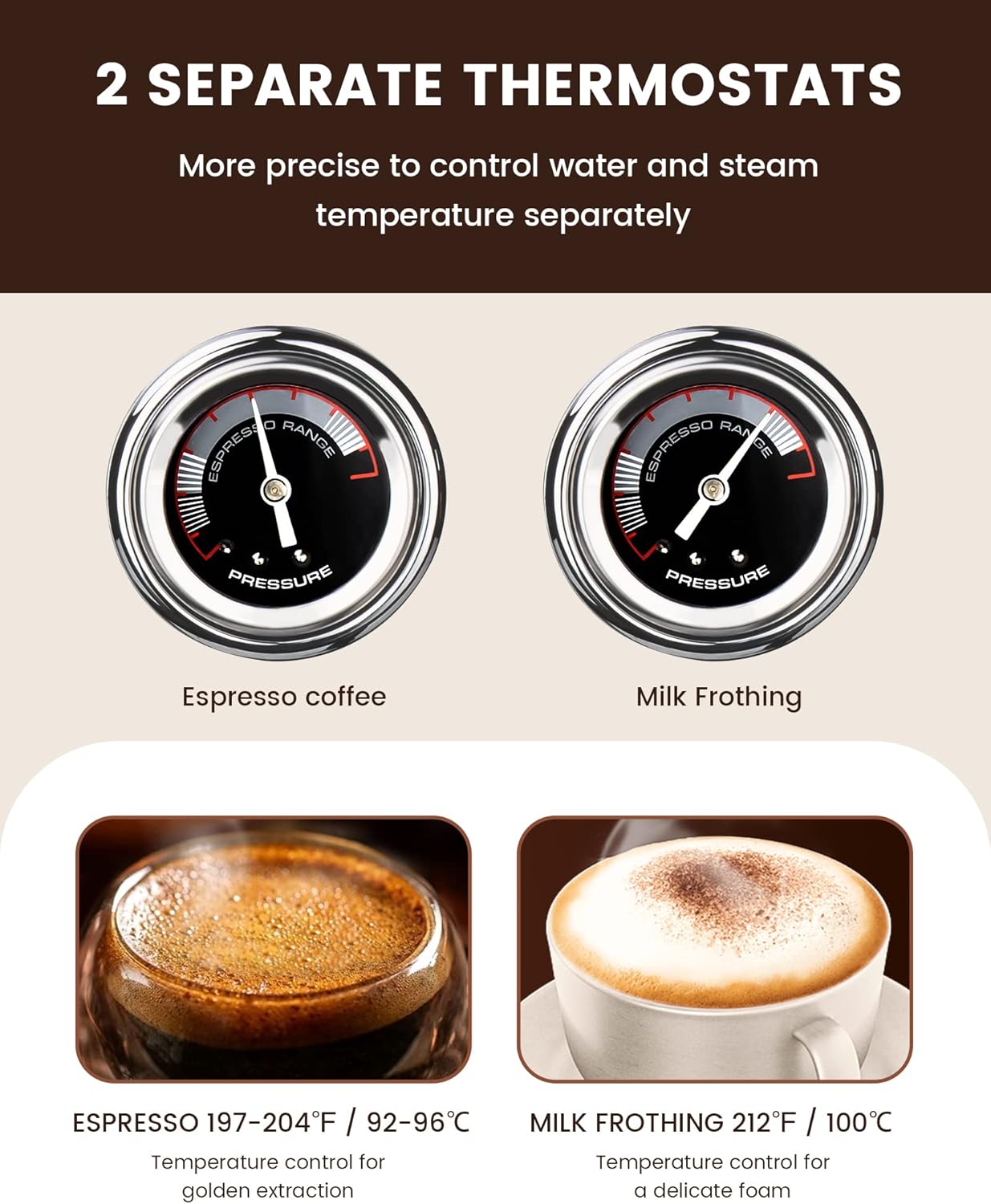 Espresso Machine 20 Bar with Milk Frother, Semi-Automatic Coffee Maker S1860