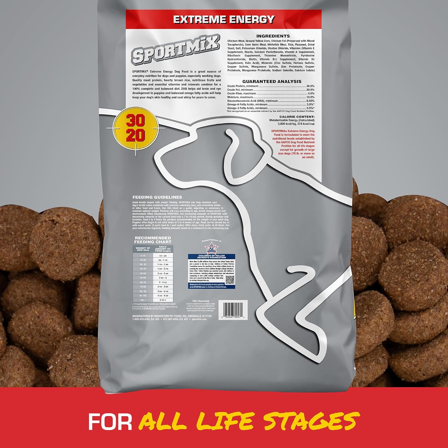 Extreme Energy Dry Dog Food R67499
