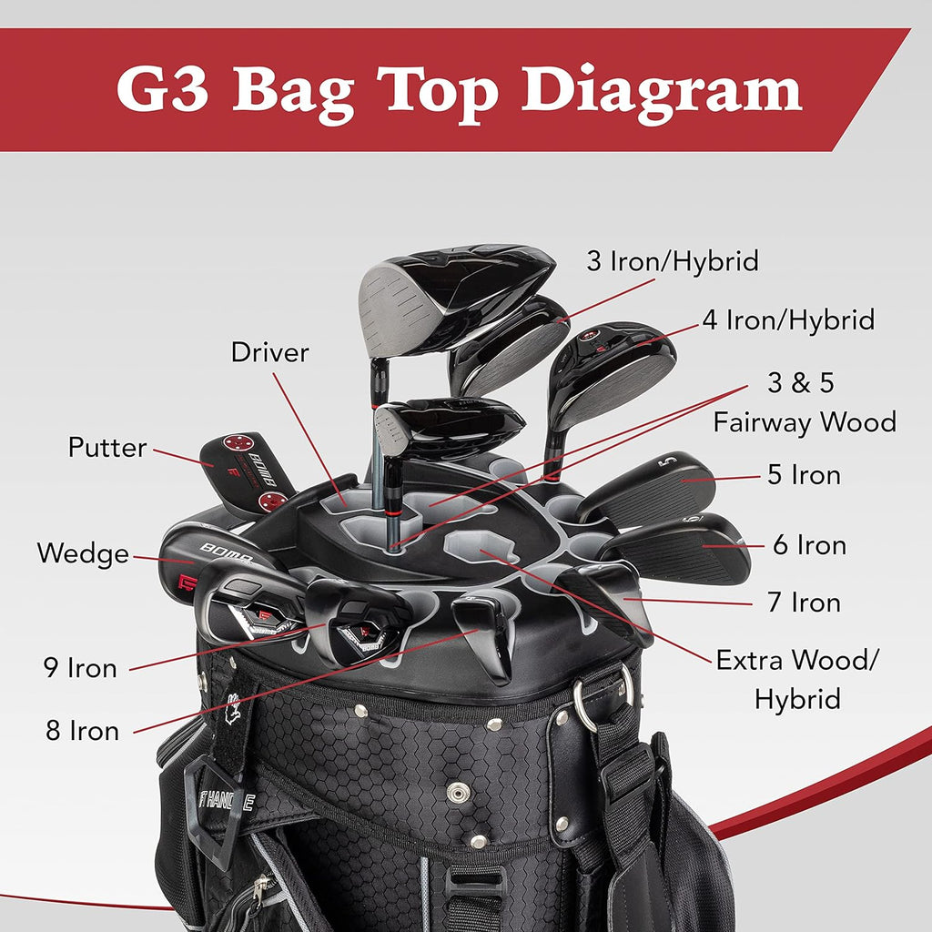 14-Way Cart Bag with Organizer Divider Top F7467