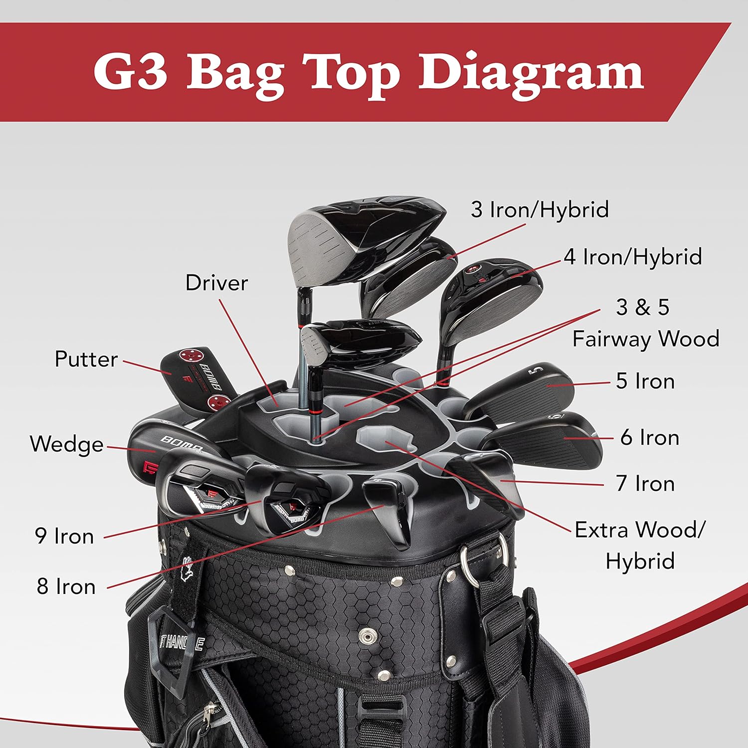 14-Way Cart Bag with Organizer Divider Top F7467