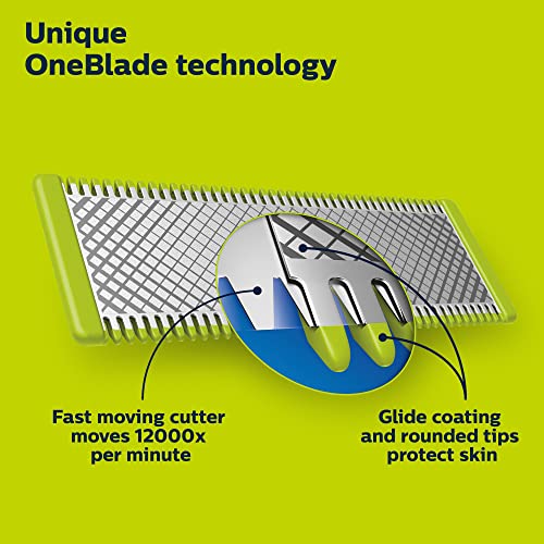 Hybrid Electric Trimmer & Shaver with Replacement Blades C33647