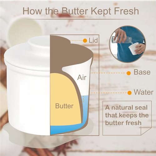 Ceramic Butter Dish with Lid for Countertop I530045