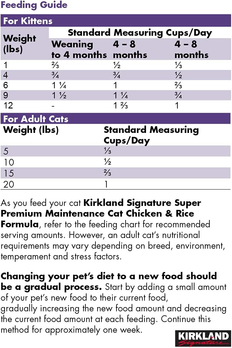 Super Premium Maintenance Cat Food S619