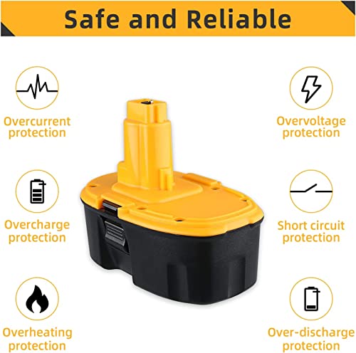 2-Pack 18V 5.0Ah Replacement Battery for 18 Volt Cordless Power Tools L9671