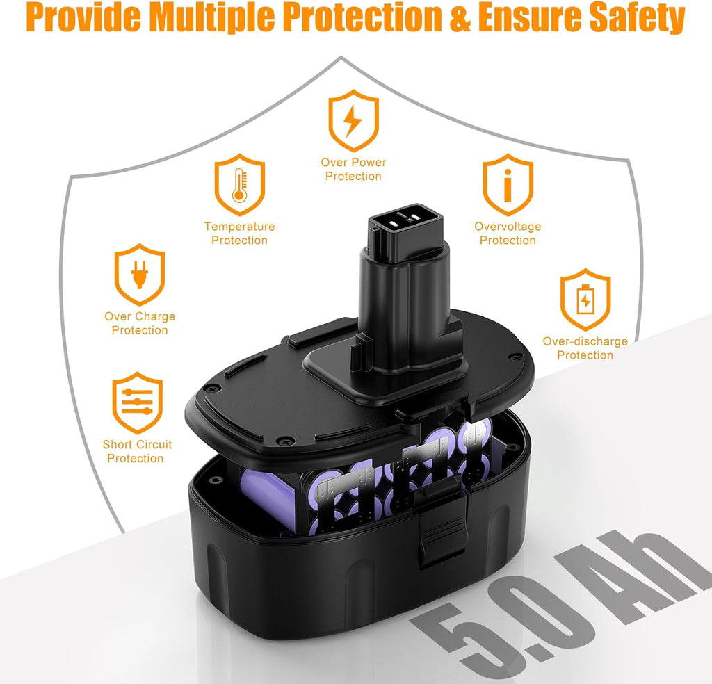 5.0Ah Replacement for Dewalt 18V Battery 2Pack M77167