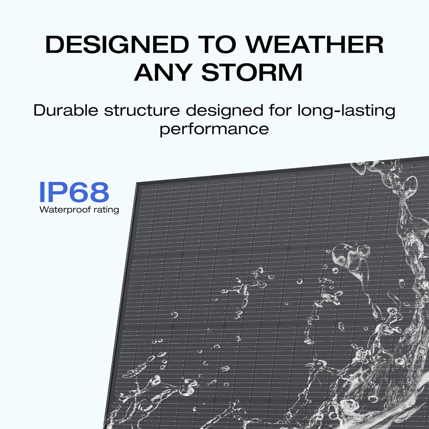 175W Solar Panel, 25% High-Efficiency N-Type, IP68 Waterproof, Plug-and-Play for Camping, RV, Home U524
