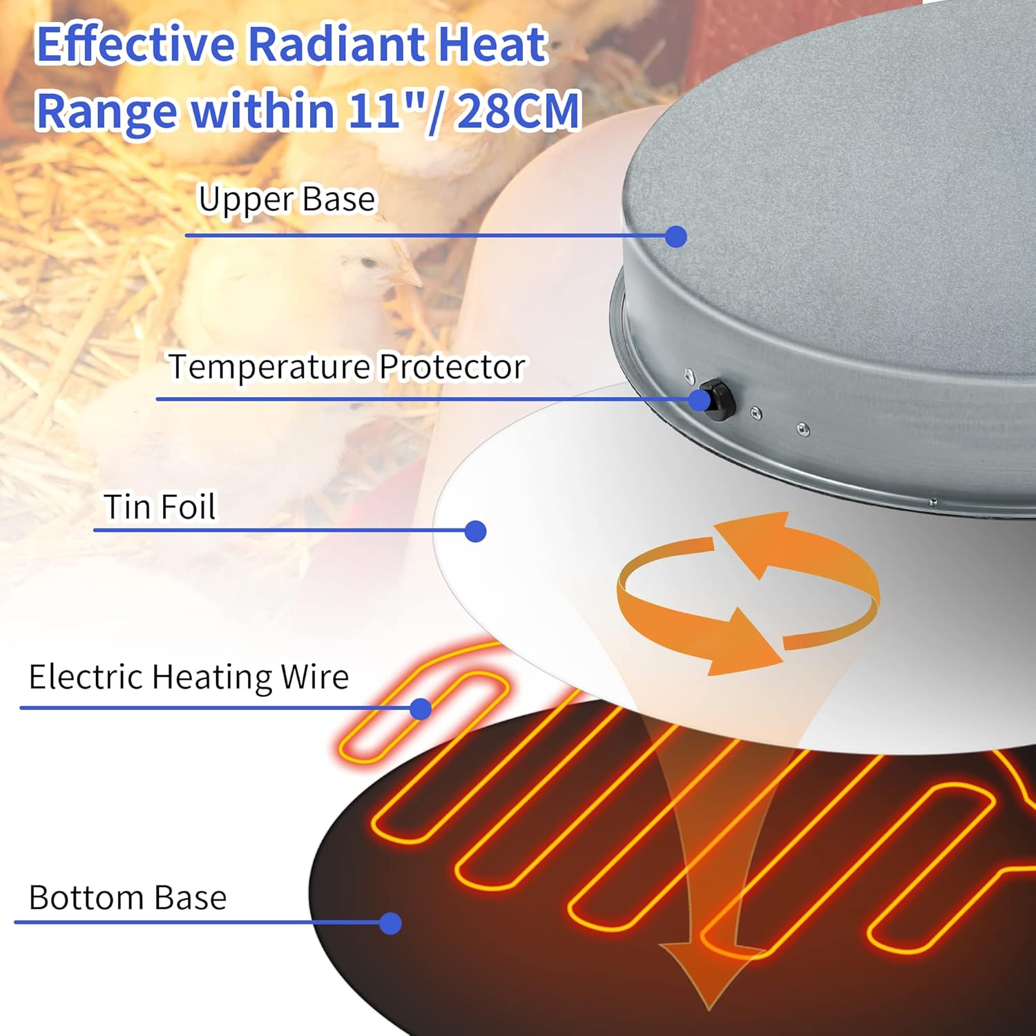 Heated Base for Poultry Waterer, 125W Winter Deicer for Metal Founts W41363