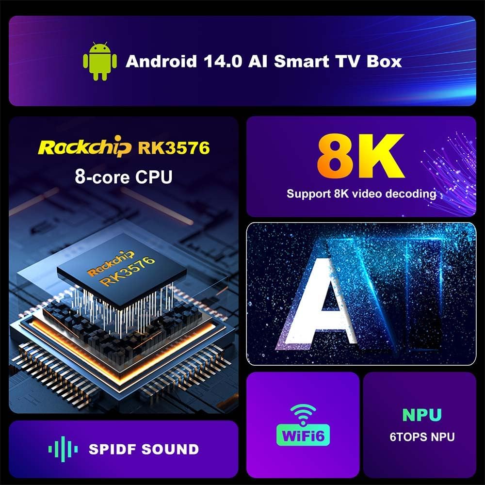Android TV Box 8GB RAM 128GB ROM WiFi 6 8K HDR Z708726