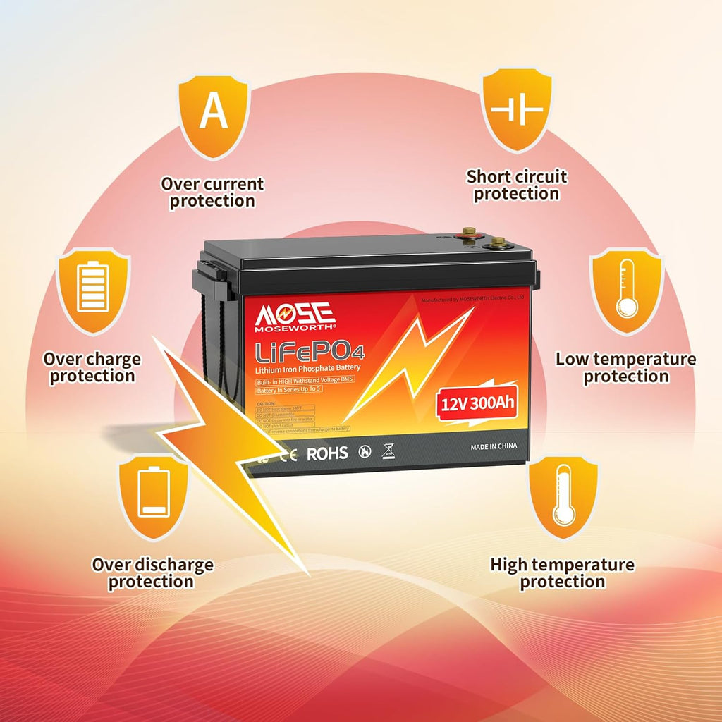 12V 300Ah LiFePO4 Battery with 200A BMS for RV Solar Marine H921302