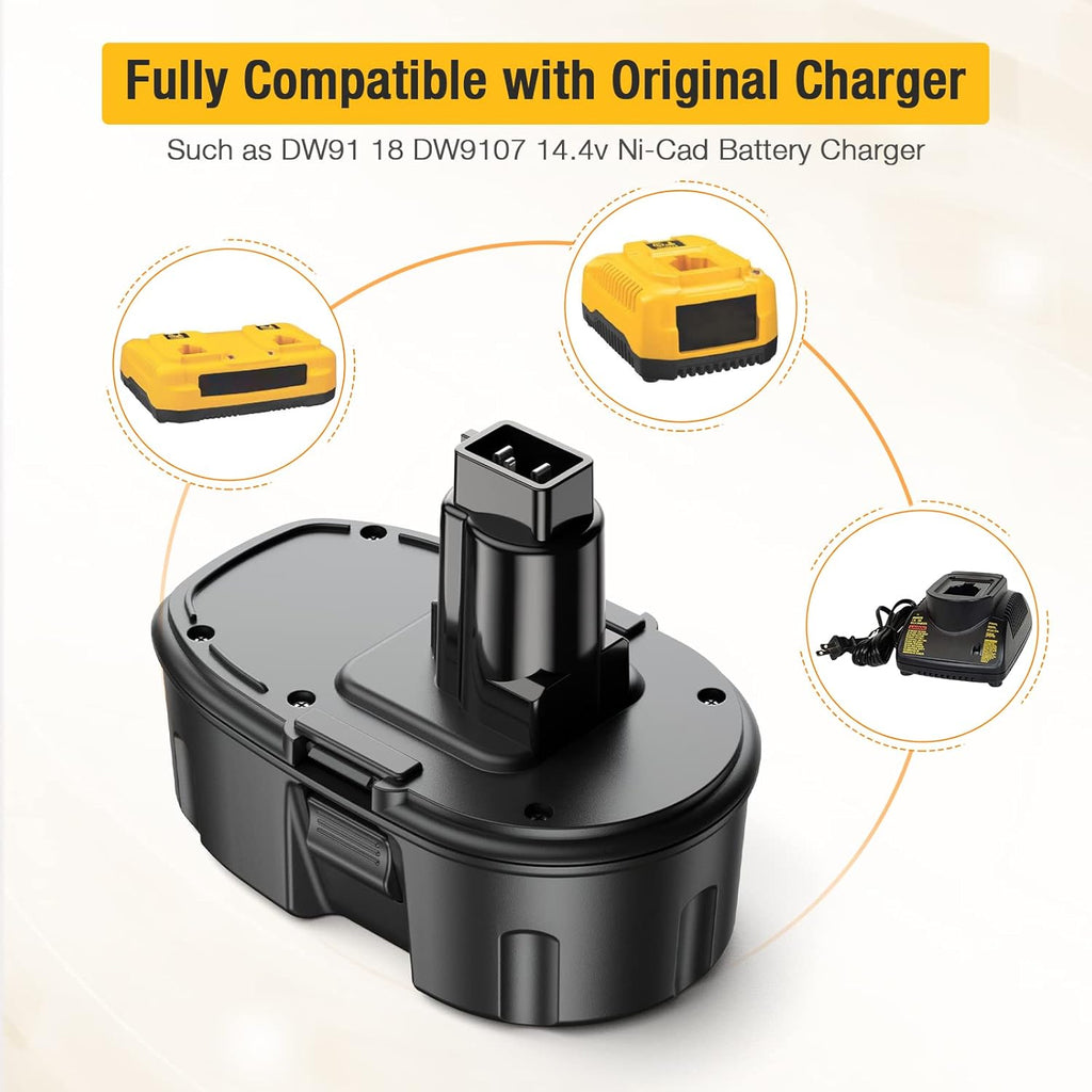 4.0Ah 18V Replacement Battery for Dewalt 18V Cordless Power Tools 2Packs L8237
