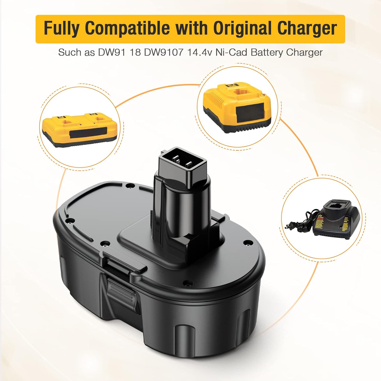 4.0Ah 18V Replacement Battery for Dewalt 18V Cordless Power Tools 2Packs L8237